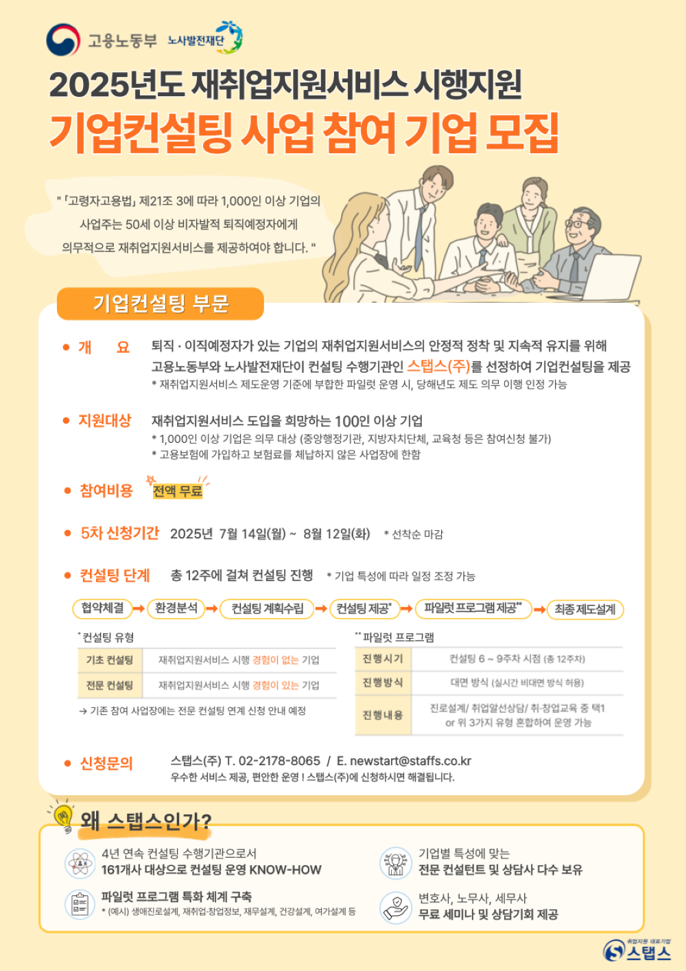 1. 5차 리플릿(스탭스)_재취업지원서비스 기업컨설팅_2025.png