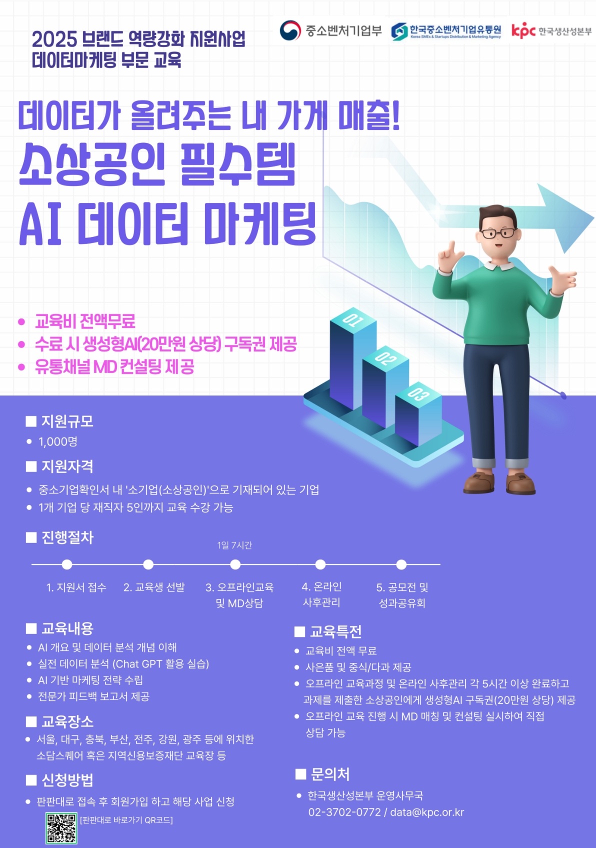 소상공인 브랜드 역량강화 (AI데이터 마케팅 교육과정).jpeg